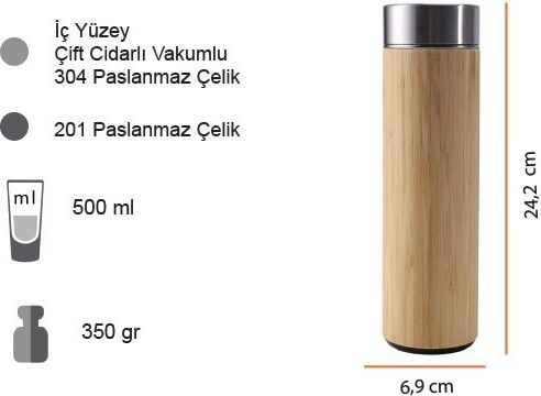 Logimax T120 Termos 500 ml