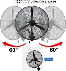 Ventus 30'' Vantilatör 200W Duvar Tipi Uzaktan Kumandalı (75cm Çap)