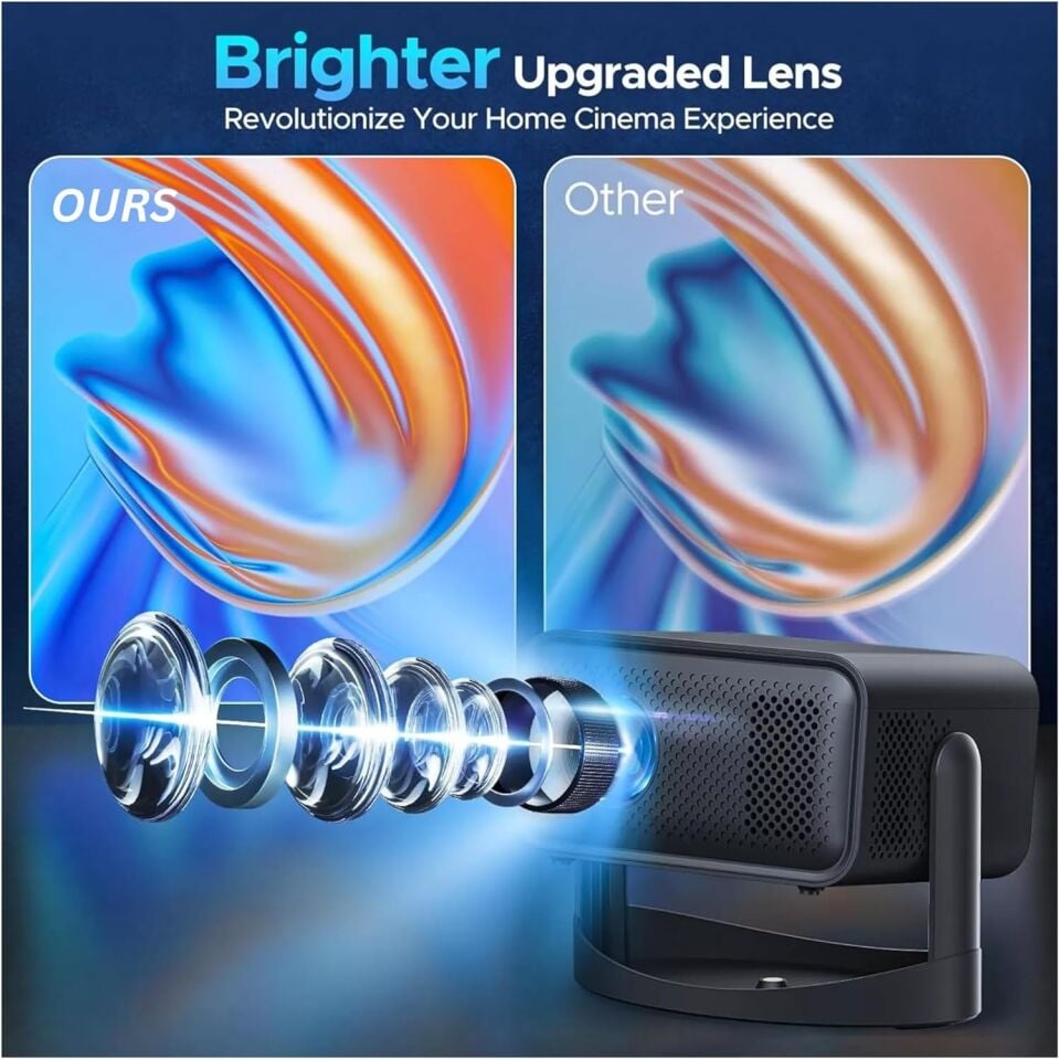 4K Taşınabilir Projeksiyon Cihazı